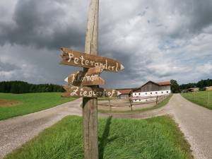 Wegweiser zum Hof